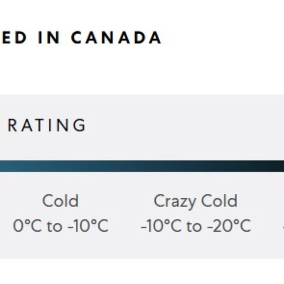 MOOSE KNUCKLES KIDS UNISEX ORIGINAL SHEARLING TRIM BOMBER - READ BELOW CAREFULLY - Picture 5 of 14